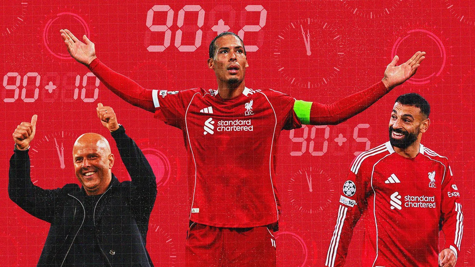 Slot-age Time: Breaking Down Liverpool' Stunning Late-Game Wins