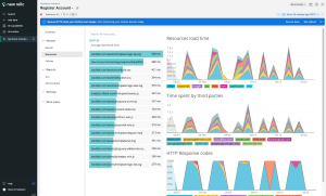 How to get synthetics monitoring to work in new relic